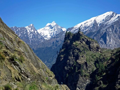 Exploring the Roof of the World: Must-Visit Places in Nepal